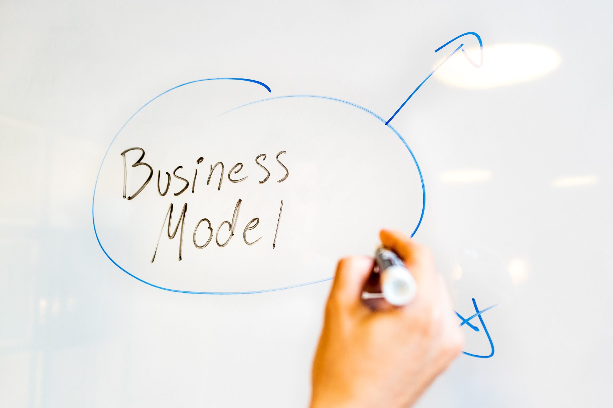 how to create a business model for a startup